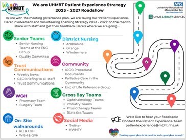 UHMBT Patient experience strategy roadshow listing teams