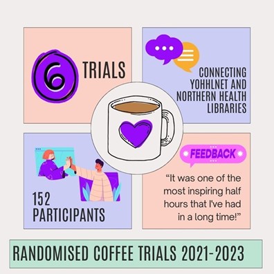 An infographic of the RCT outlining number of participants and feedback